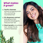 Thumbnail for PLIX The Plant Fix Rosemary Anti Hairfall Shampoo & Hair Mask - Distacart