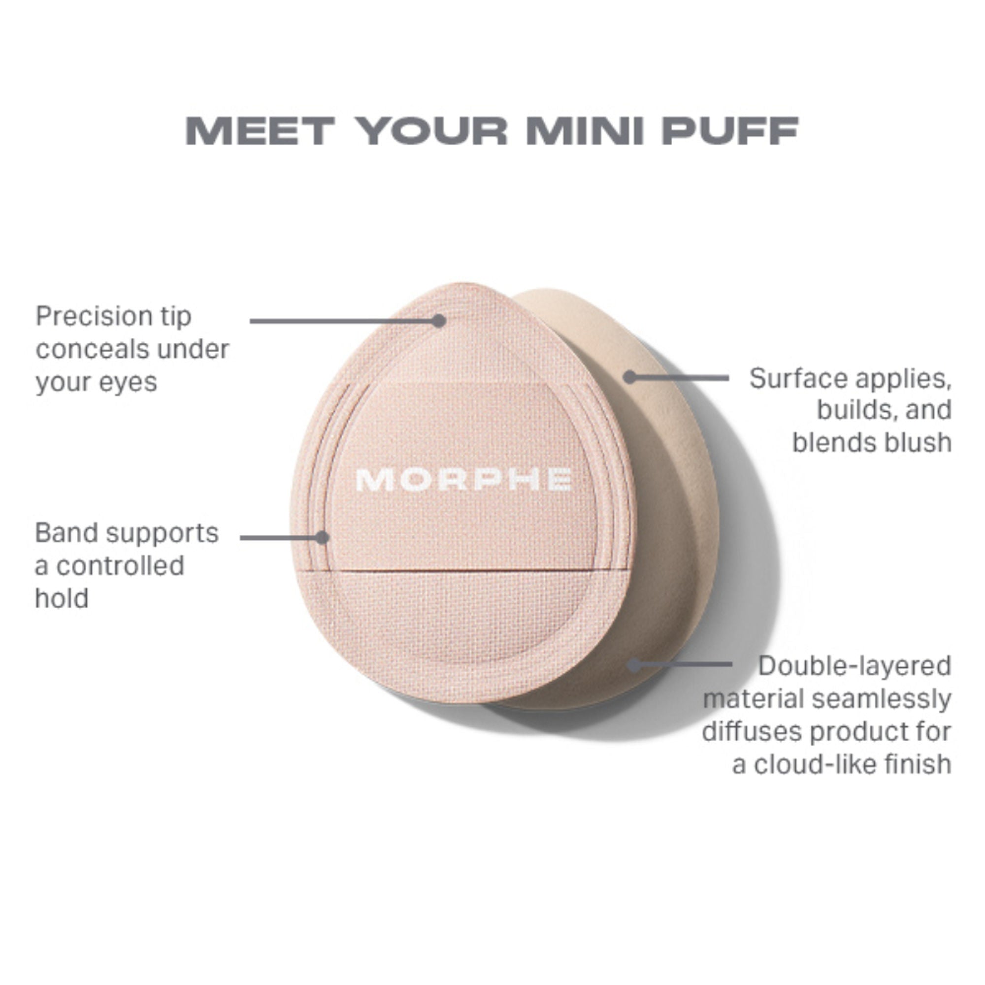 MORPHE Cloud Cushion Mini Puff Trio - Distacart