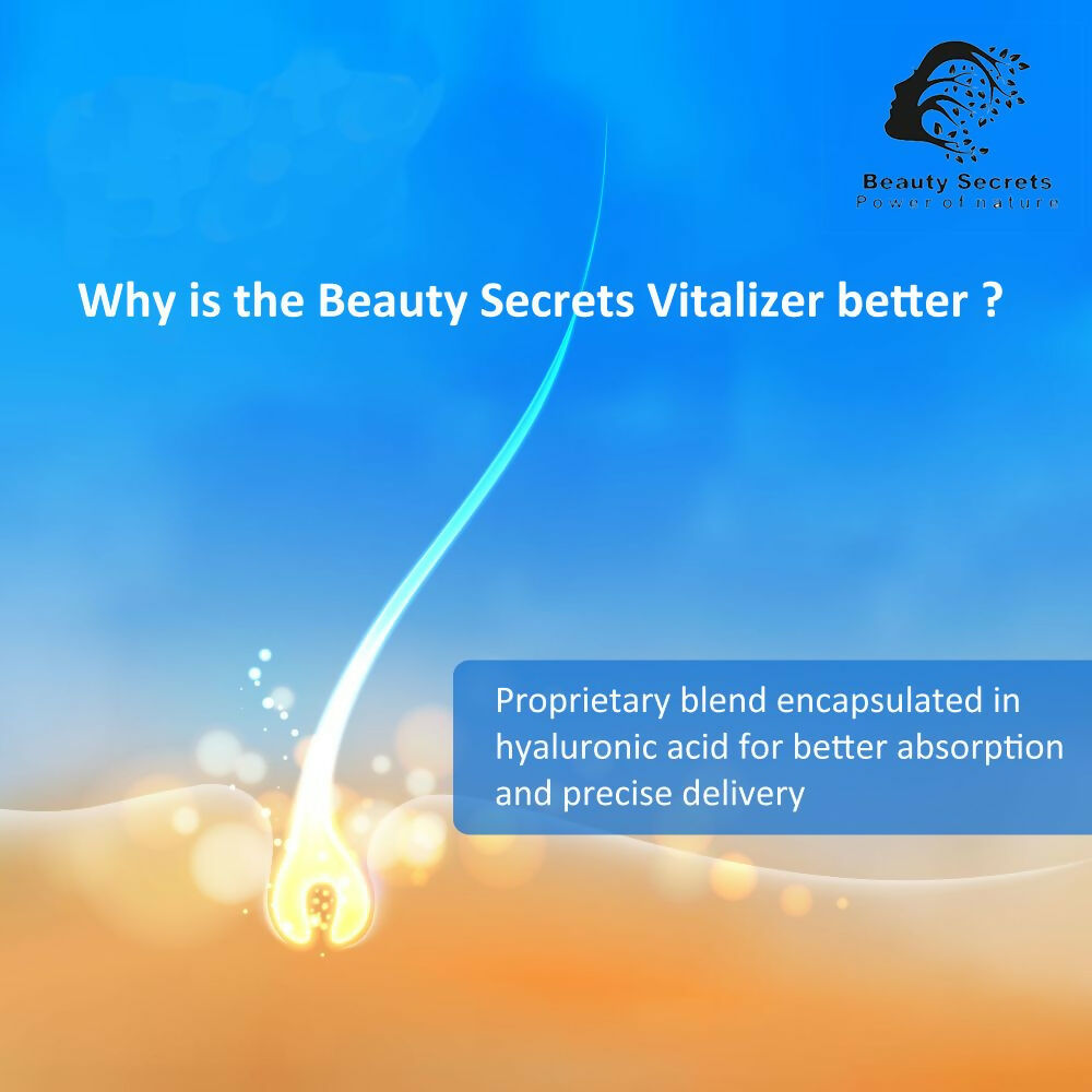 Beauty Secrets Saw Palmetto Hair Growth Serum - Distacart