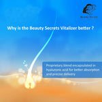 Thumbnail for Beauty Secrets Saw Palmetto Hair Growth Serum - Distacart