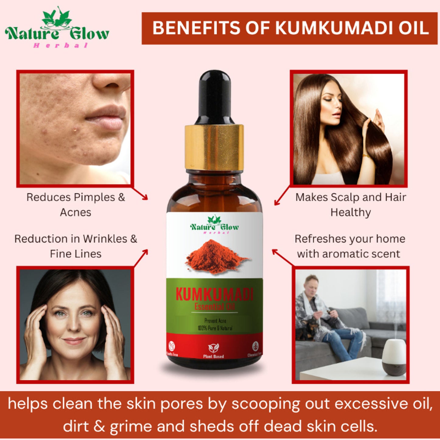 Nature Glow Herbal Kumkumadi & Turmeric Essential Oil Combo - Distacart
