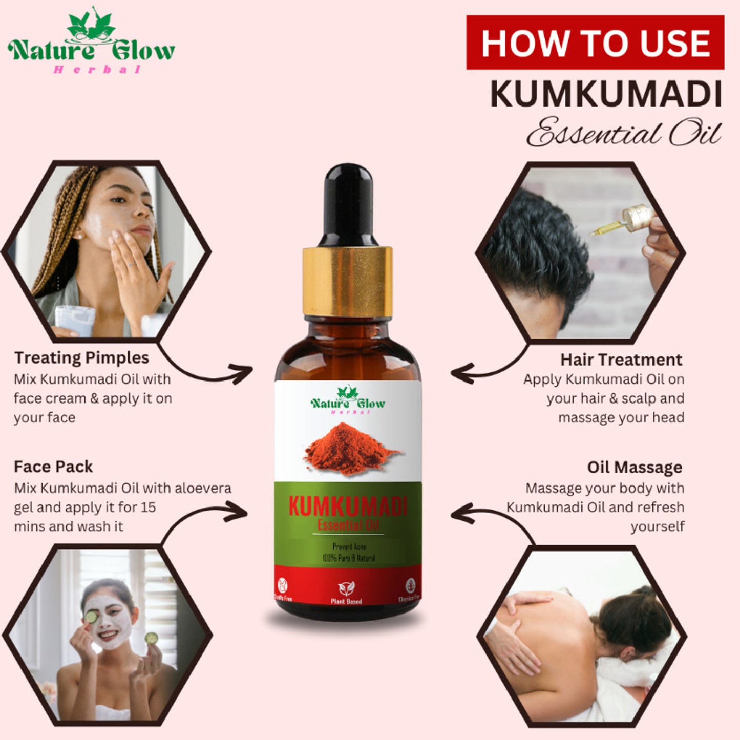 Nature Glow Herbal Kumkumadi & Turmeric Essential Oil Combo - Distacart