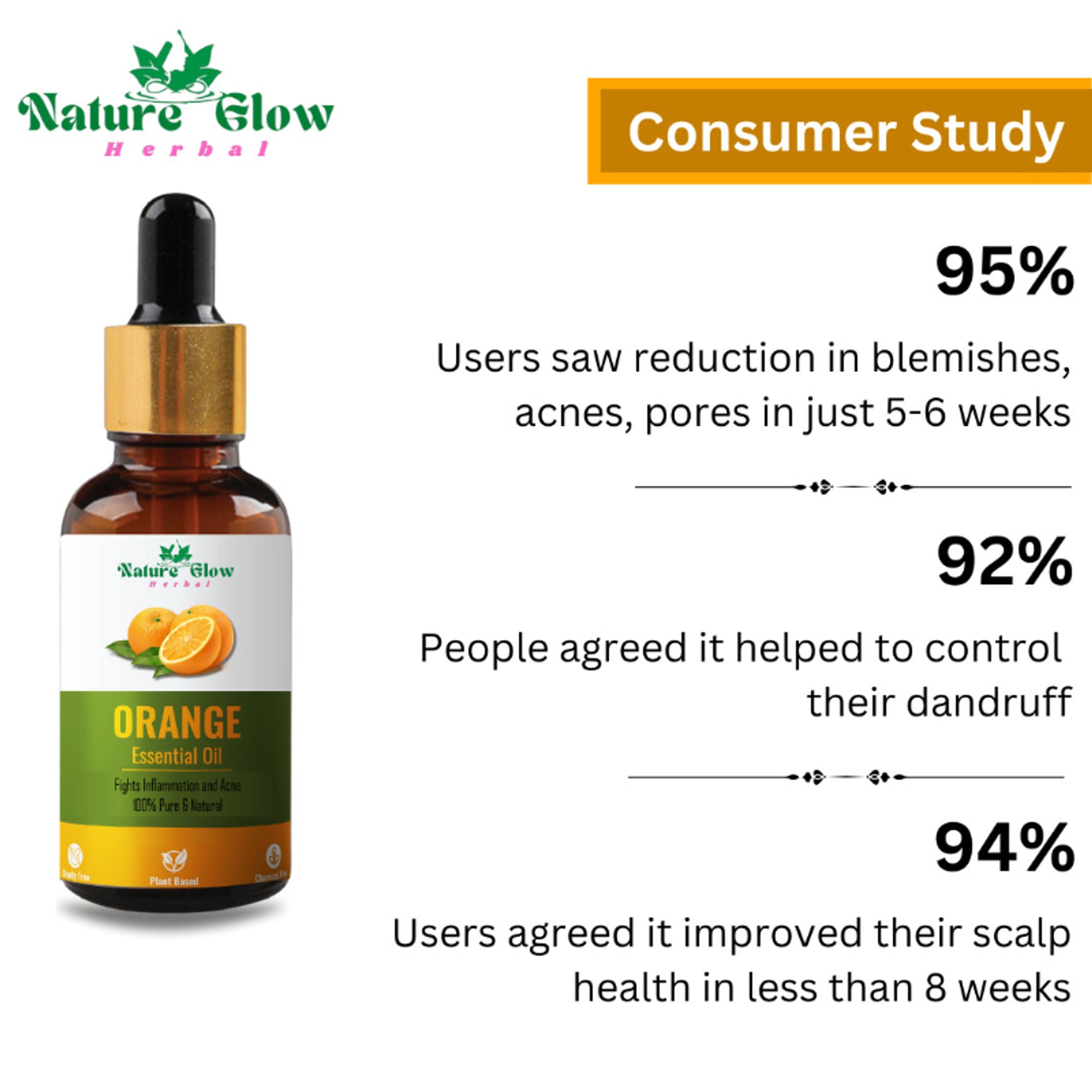 Nature Glow Herbal Ylang Ylang & Orange Essential Oil Combo - Distacart