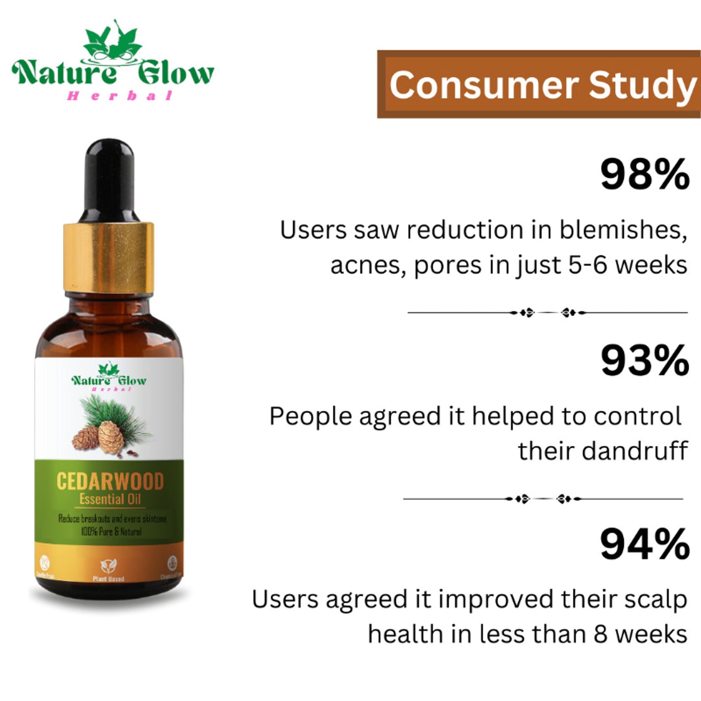Nature Glow Herbal Rose & Cedarwood Essential Oil Combo - Distacart