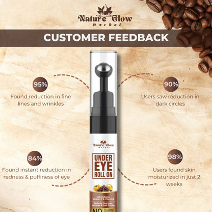 Nature Glow Herbal Under Eye Gel Combo - Distacart