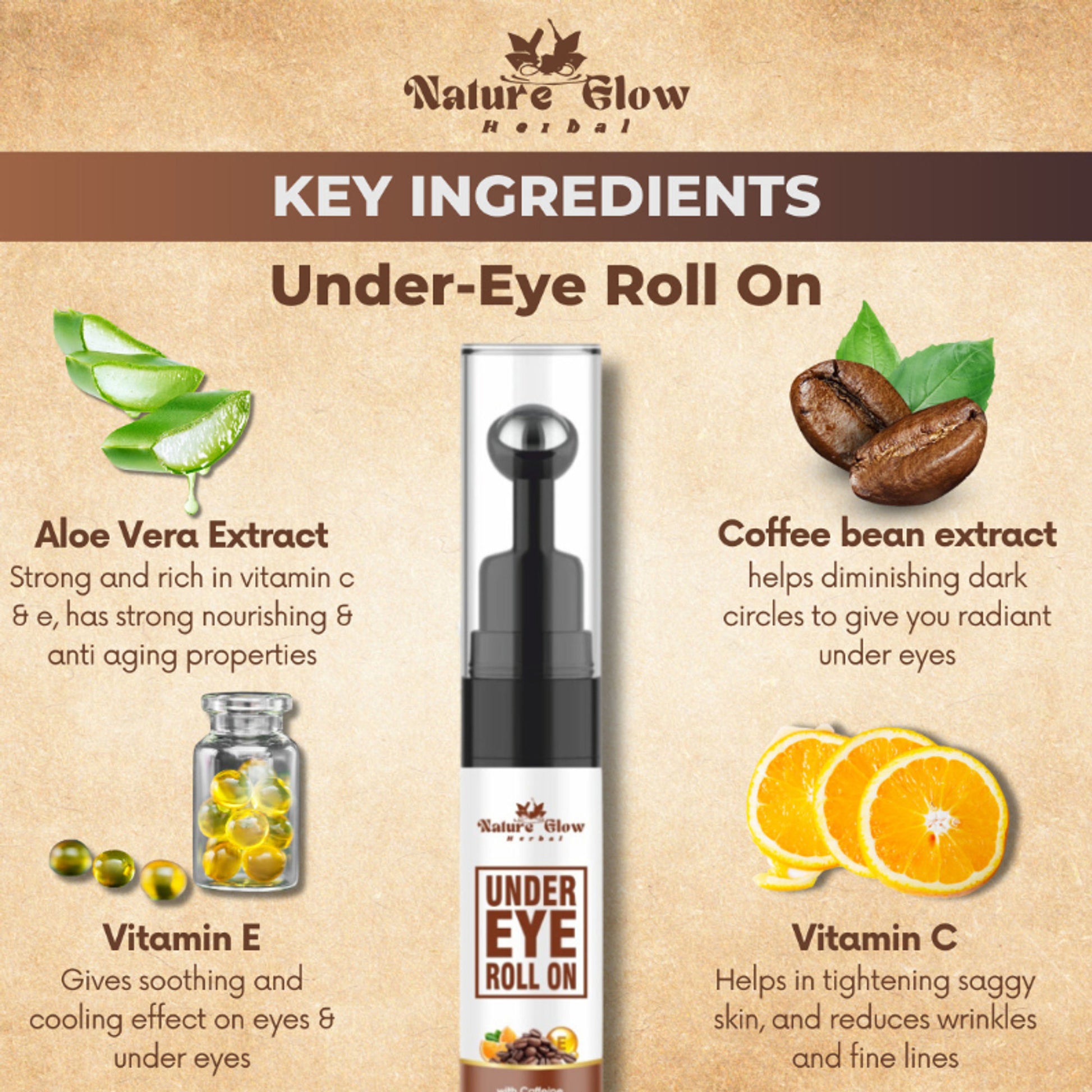 Nature Glow Herbal Under Eye Gel Combo - Distacart