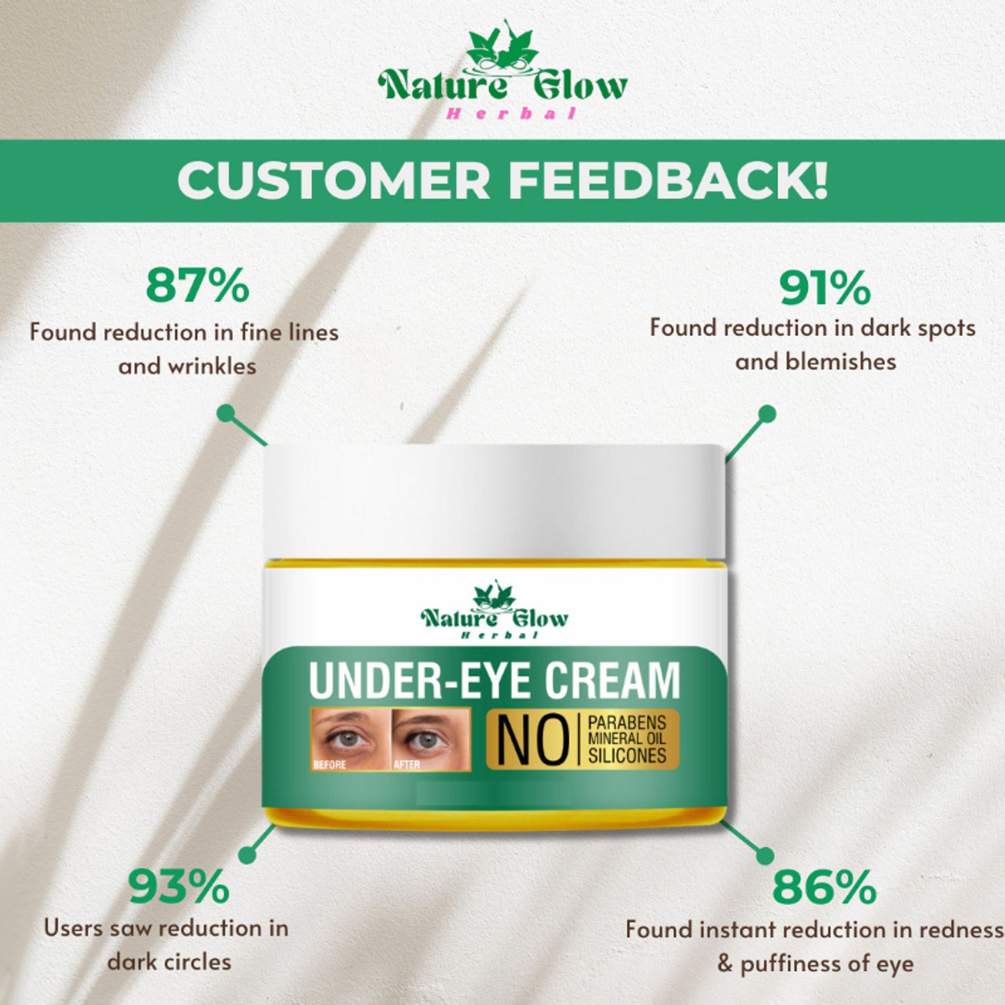 Nature Glow Herbal Under Eye Serum & Eye Cream Combo - Distacart