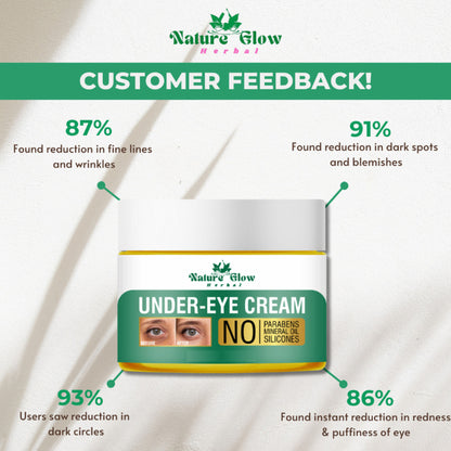 Nature Glow Herbal Under Eye Serum & Eye Cream Combo - Distacart