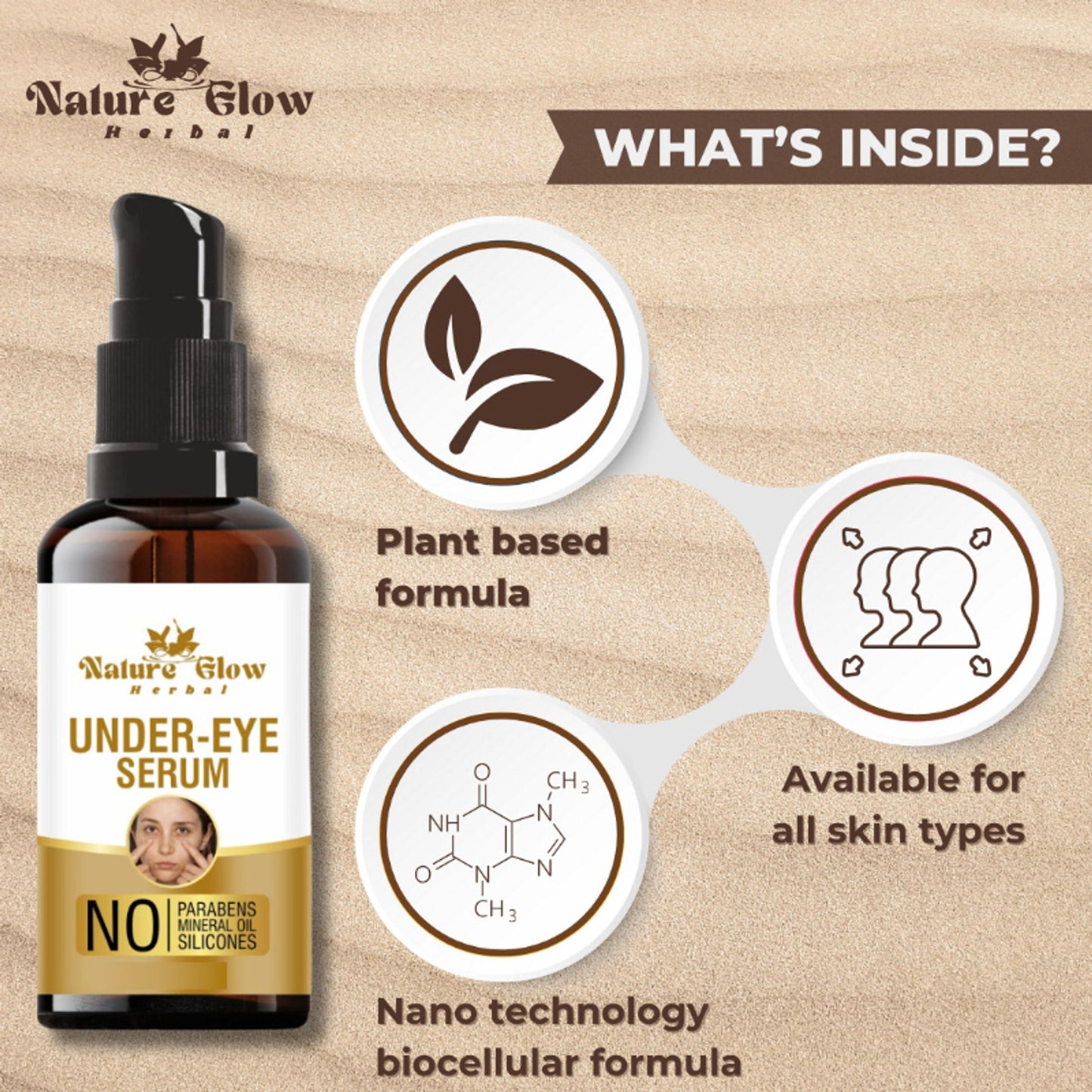 Nature Glow Herbal Under Eye Serum & Eye Cream Combo - Distacart