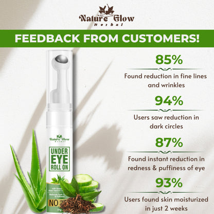 Nature Glow Herbal Under Eye Cream & Greentea Gel Roll On Combo - Distacart