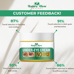 Thumbnail for Nature Glow Herbal Under Eye Cream & Greentea Gel Roll On Combo - Distacart