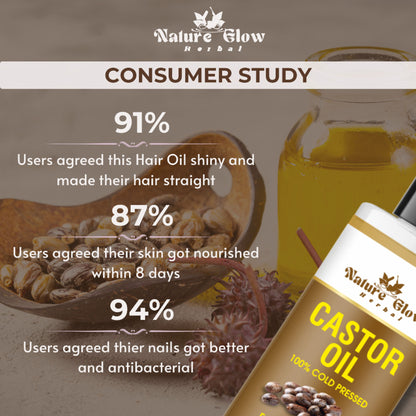 Nature Glow Herbal Neem & Castor Hair Oil Combo - Distacart