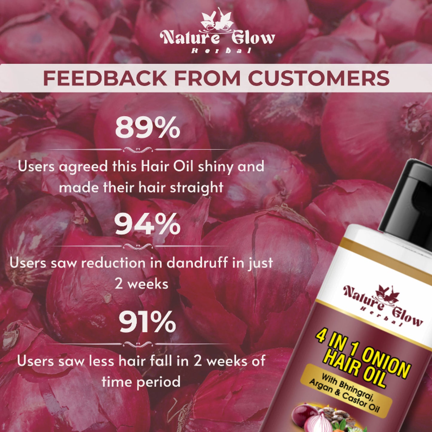 Nature Glow Herbal Castor Oil & 4 In 1 Hair Oil Combo - Distacart