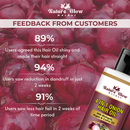 Nature Glow Herbal Castor Oil & 4 In 1 Hair Oil Combo - Distacart