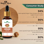 Thumbnail for Nature Glow Herbal Argan Facial Oil - Distacart
