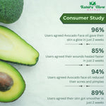 Thumbnail for Nature Glow Herbal Bright Exploring With Nature'S Essence Avocado Facial Oil - Distacart