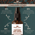 Thumbnail for Nature Glow Herbal Caffeine Face Serum Hydrating Face Serum For Glowing Skin - Distacart
