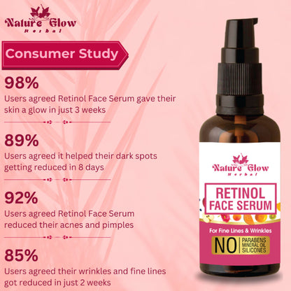 Nature Glow Herbal Retinol Serum - Distacart