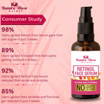 Thumbnail for Nature Glow Herbal Retinol Serum - Distacart