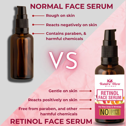 Nature Glow Herbal Retinol Serum - Distacart
