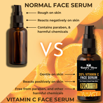 Nature Glow Herbal 20% Vitamin C Serum - Distacart