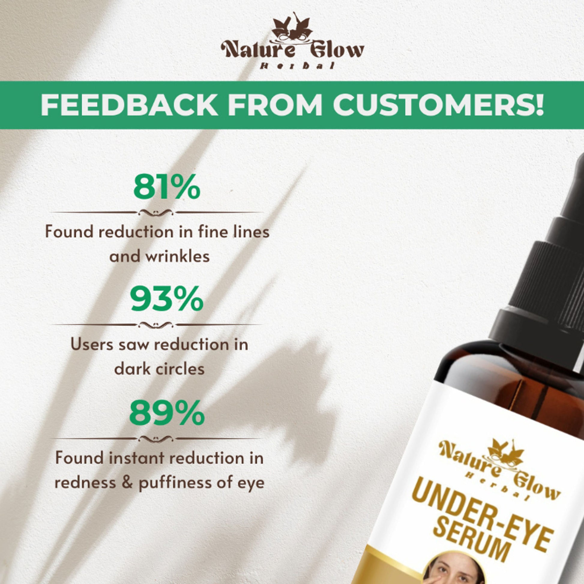 Nature Glow Herbal Under Eye Serum - Distacart