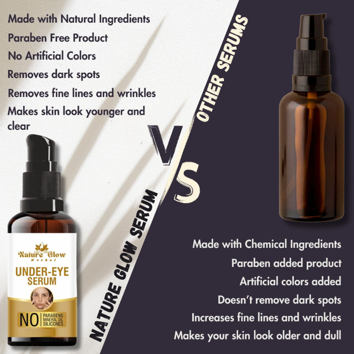 Nature Glow Herbal Under Eye Serum - Distacart