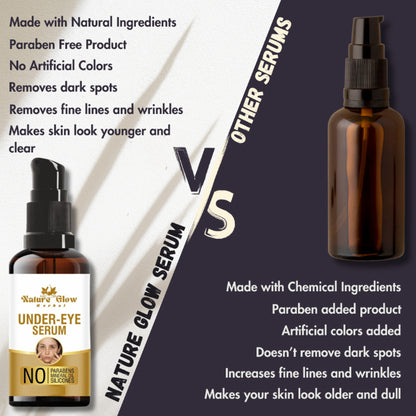 Nature Glow Herbal Under Eye Serum - Distacart