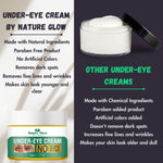 Thumbnail for Nature Glow Herbal Under Eye Cream, Brighten, Hydrate - Distacart