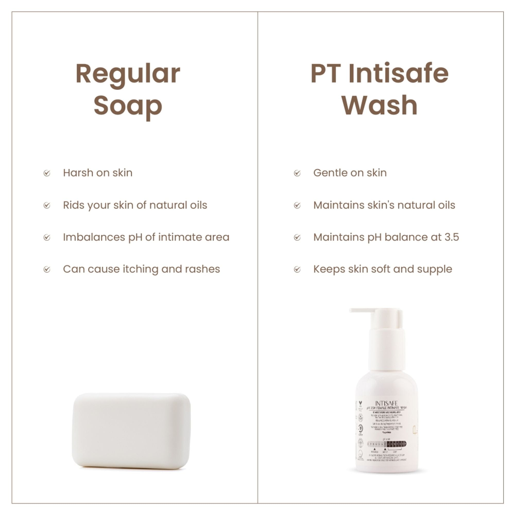 Personal Touch Skincare Skincare Intisafe Ph 3.5 Intimate Wash - Distacart