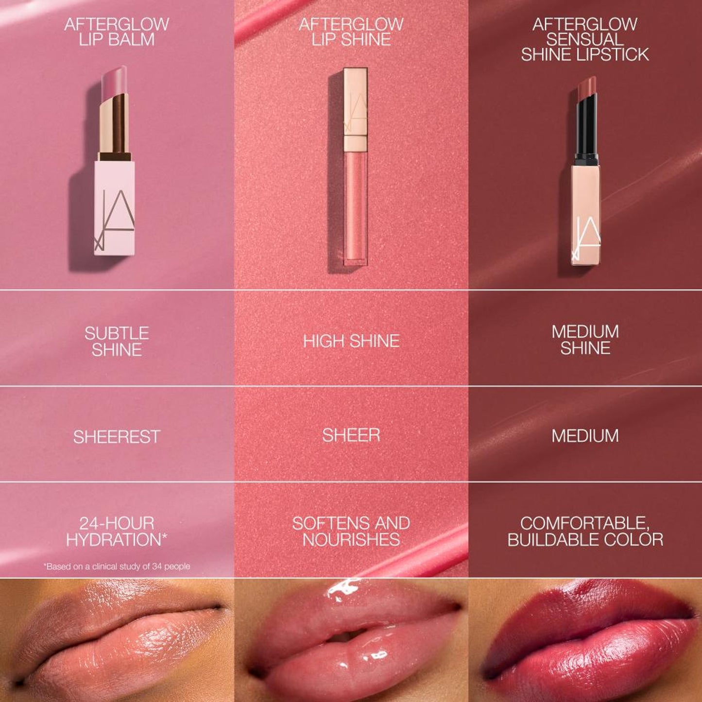 nars afterglow lip balm aragon