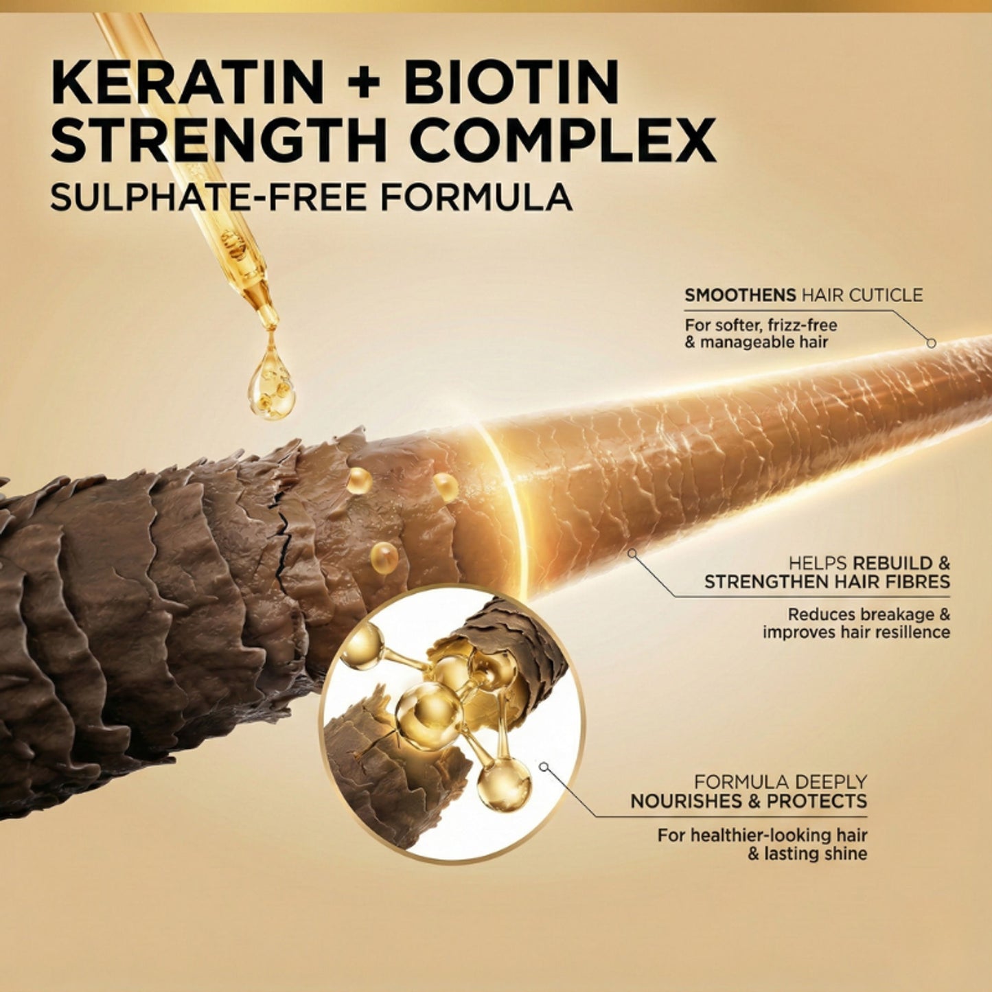 The Skin Story Sulphate Free Keratin Smooth Shampoo - Distacart
