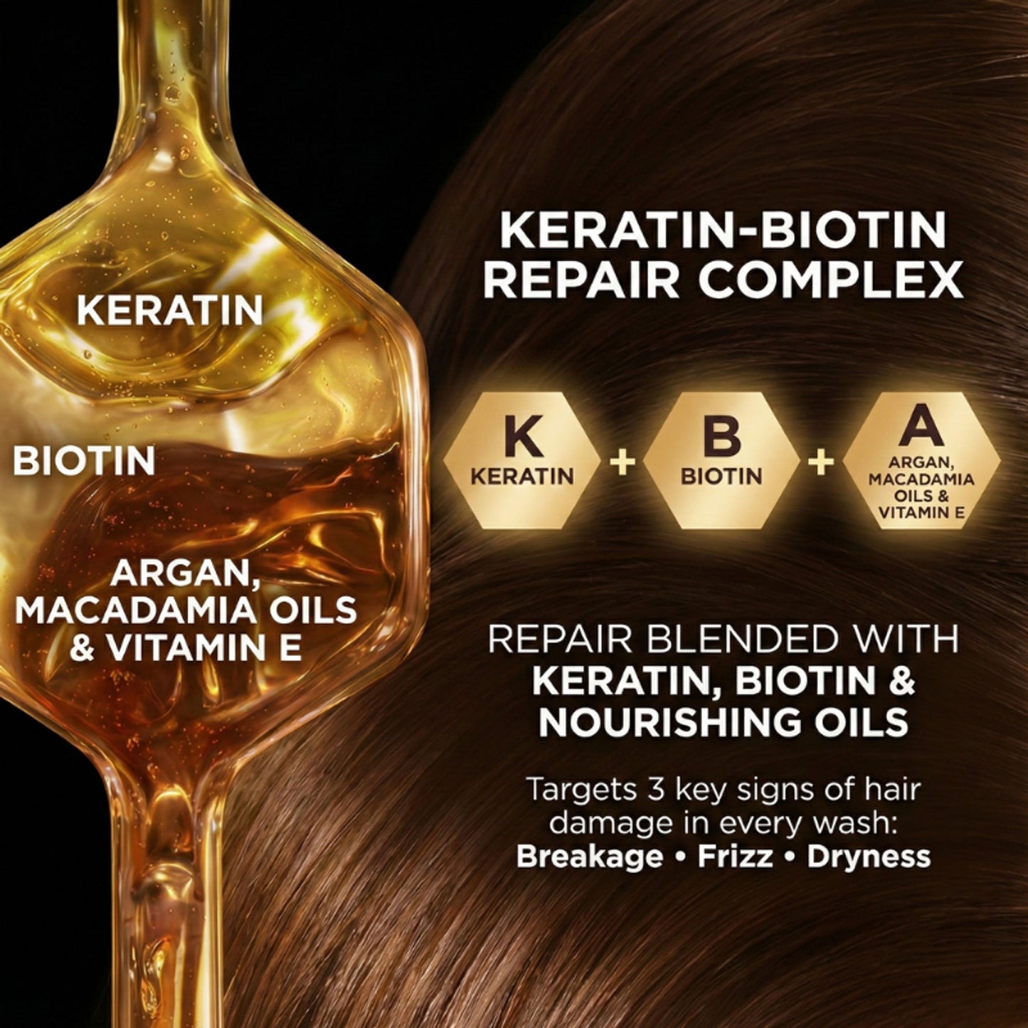 The Skin Story Sulphate Free Keratin Smooth Shampoo - Distacart