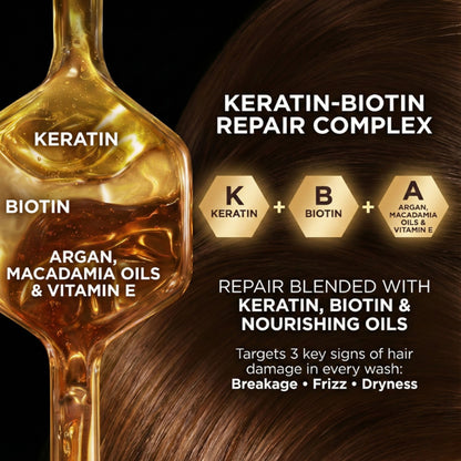 The Skin Story Sulphate Free Keratin Smooth Shampoo - Distacart