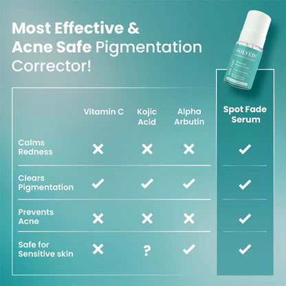 The Solved Skin Spot Fade Advance Repair Serum - Dista