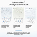 Thumbnail for The Solved Skin Barrier Soothing Cleanser - Dista