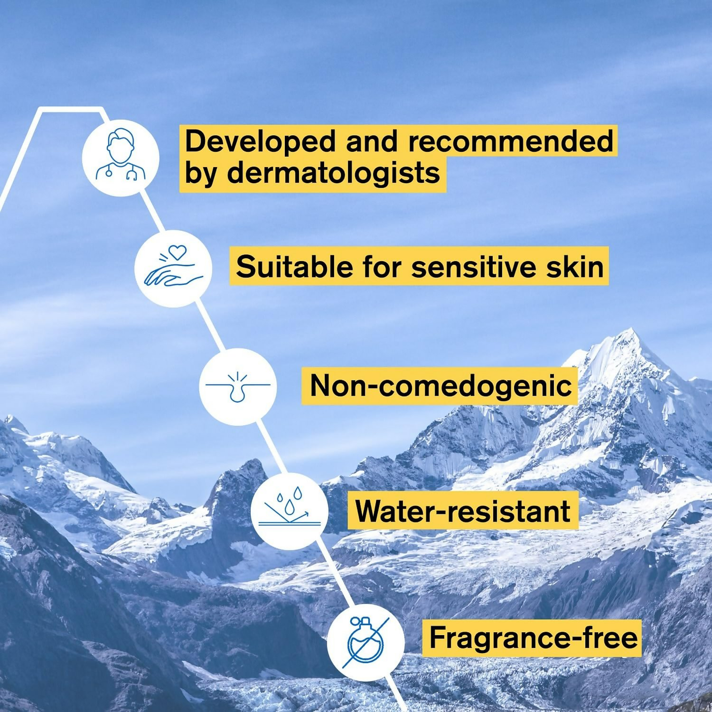 Uriage Bariesun 100 Extreme Protective Fluid SPF 50+ - Distacart