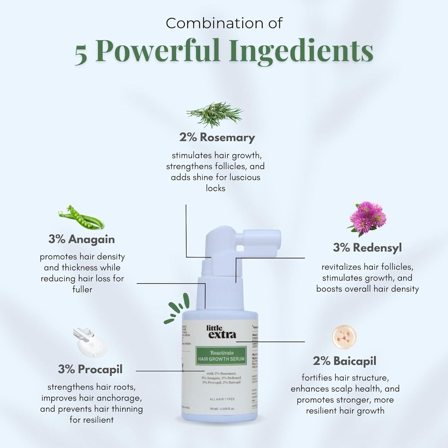 Little Extra Reactivate Hair Growth Serum - Distacart