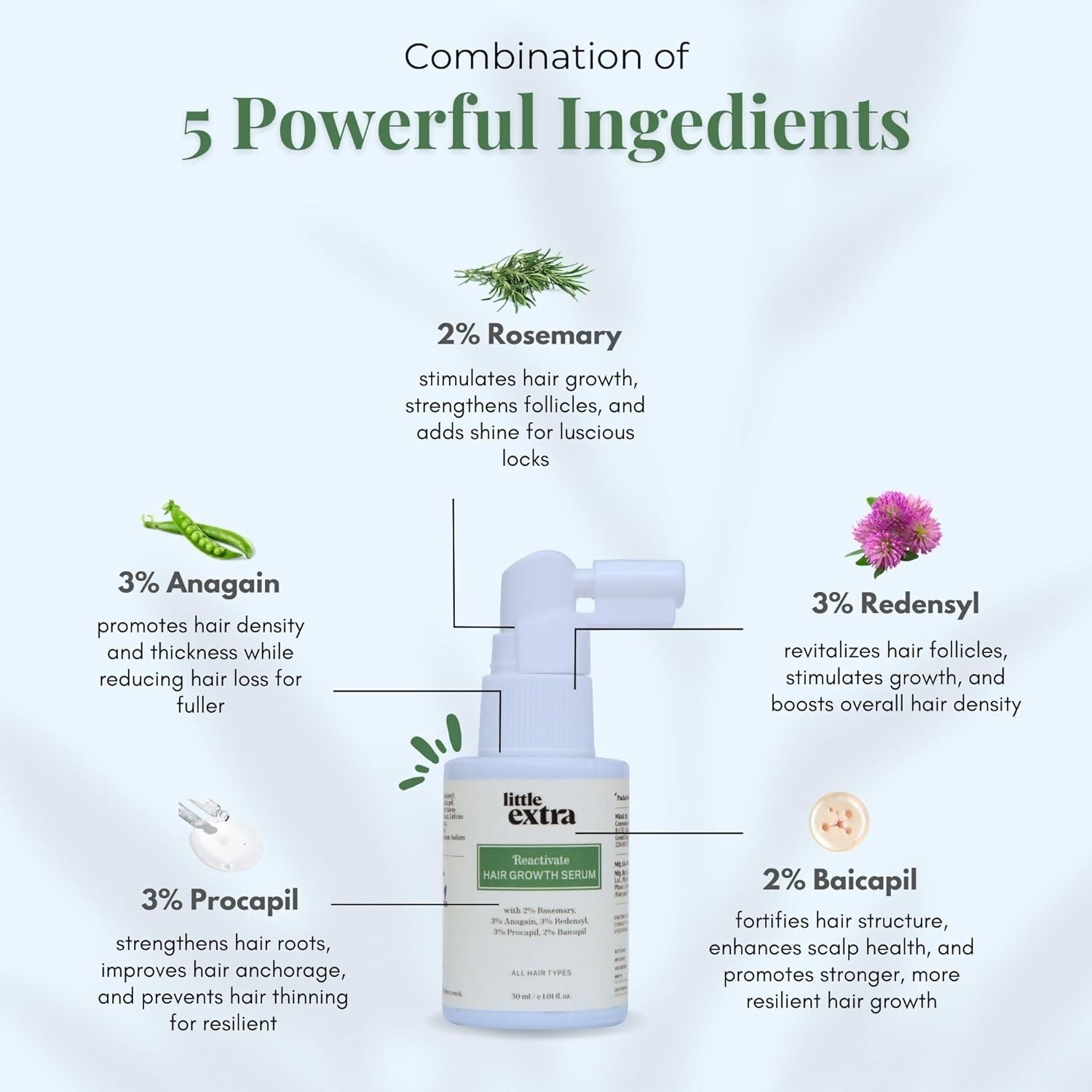 Little Extra Reactivate Hair Growth Serum - Distacart