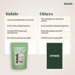 Thumbnail for Indalo All-Natural Hair Treatment Pack - Shikakai & Bhringraj - Dista