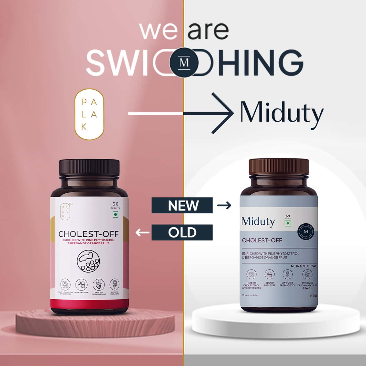 Miduty by Palak Notes Cholest-Off Tablets - Distacart