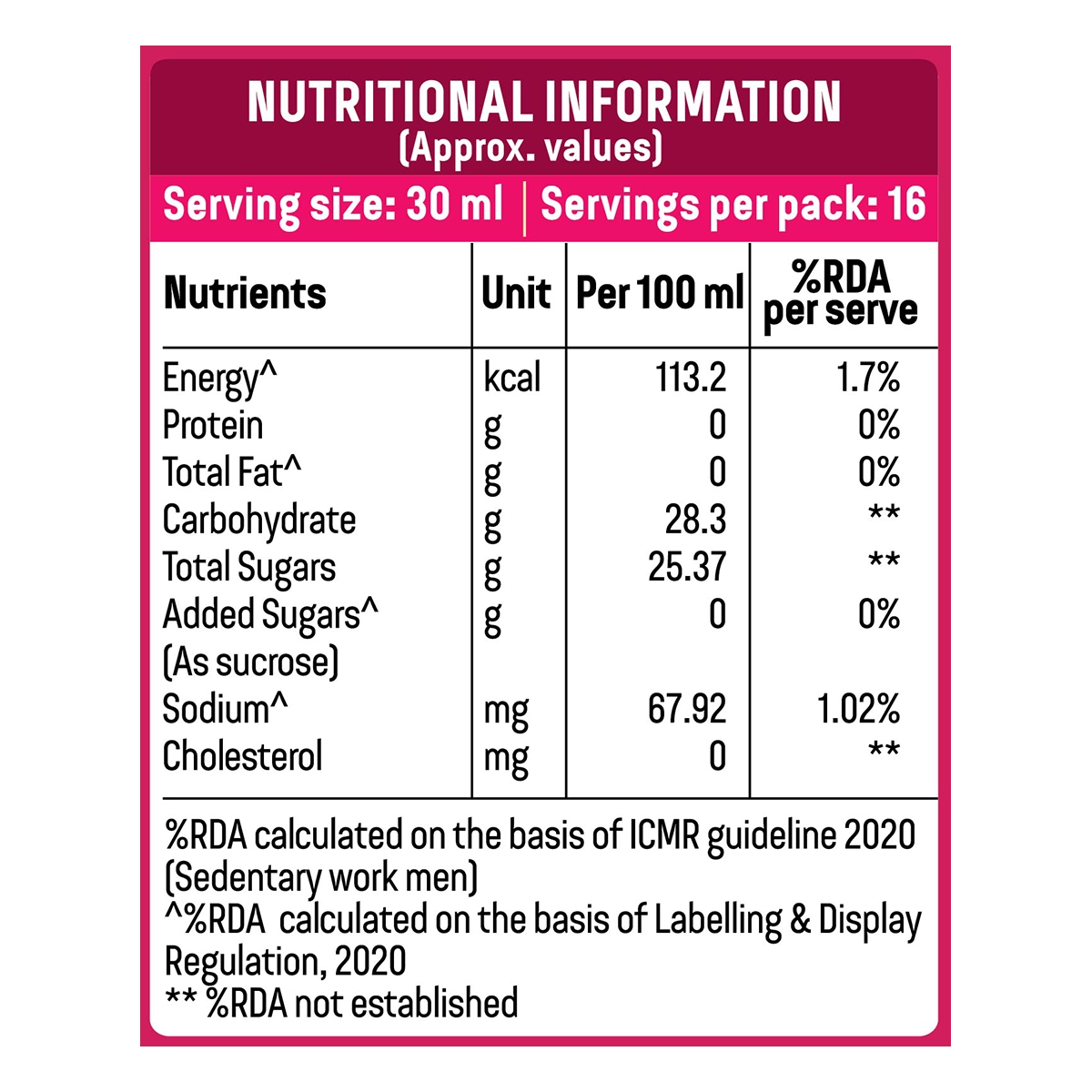 Patanjali Cholesterol Care Liquid