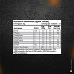 Thumbnail for Patanjali Nutrela Sports Creatine Monohydrate