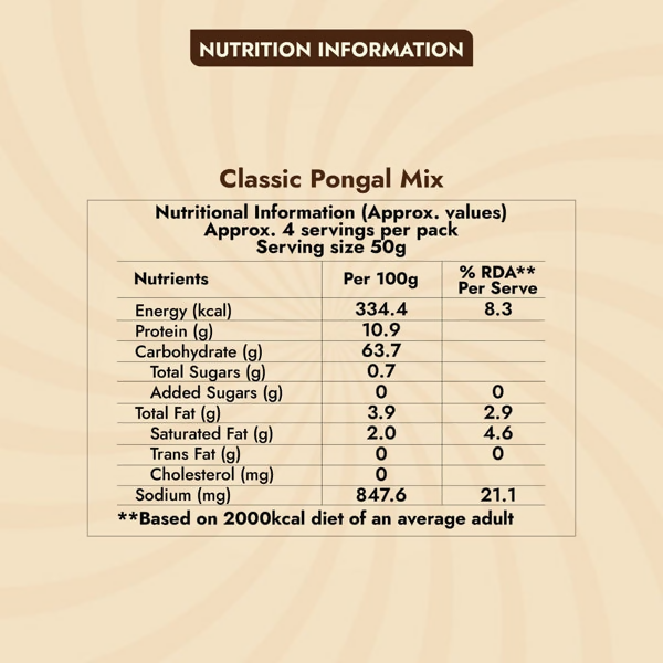 Sweet Karam Coffee Classic Pongal Mix (Ready in 10 Minutes)