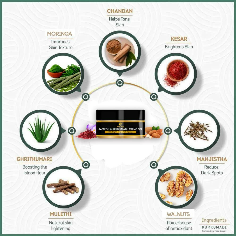 Beauty Secrets Saffron & Kumkumadi Face Cream Gel - Distacart