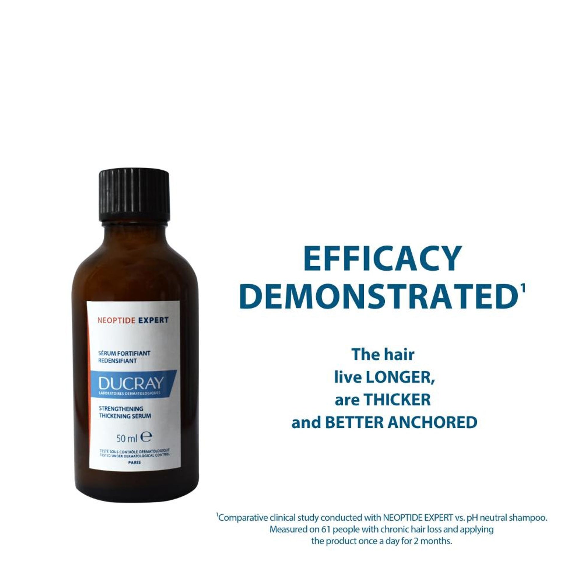 Ducray Neoptide Expert Strengthening & Thickening Serum (Pack Of 2)