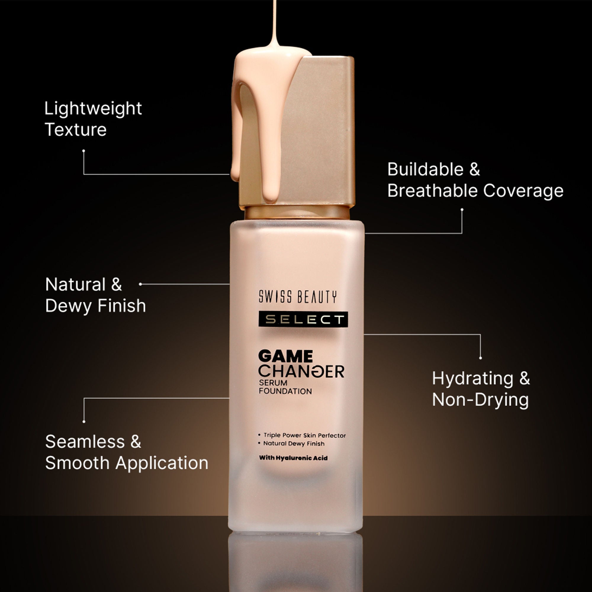 Swiss Beauty Select Game Changer Serum Foundation With Natural and Dewy Finish - 6. Sunlit Beige - Distacart