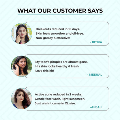 Dr.Sakhiya Acne & Pimple Care Kit - Distacart