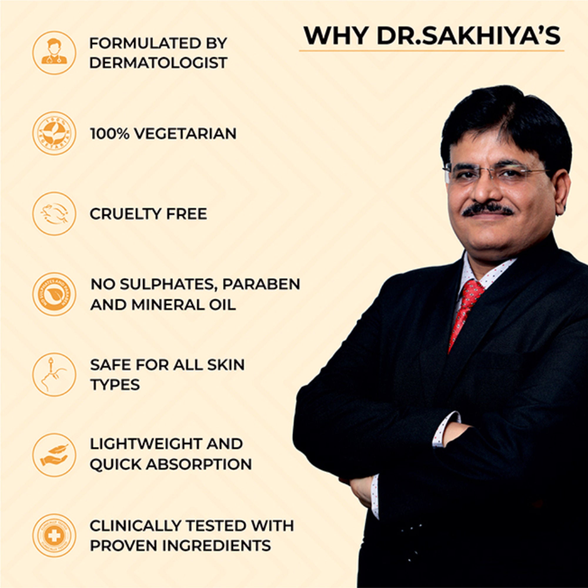 Dr.Sakhiya Acne & Pimple Sunscreen SPF 50 - Distacart