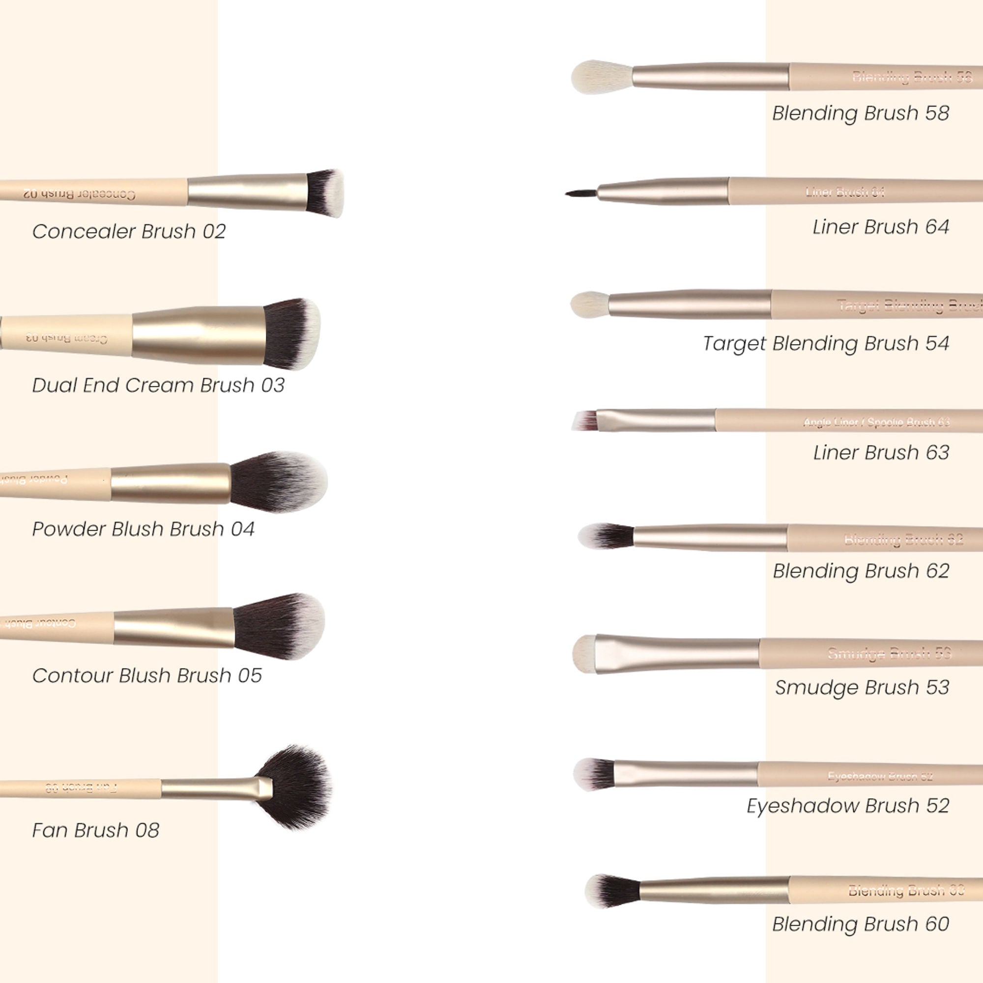 Milagro Beauty Arty Eyes & Face Makeup Brush Collection (Set Of 13 ) - Distacart